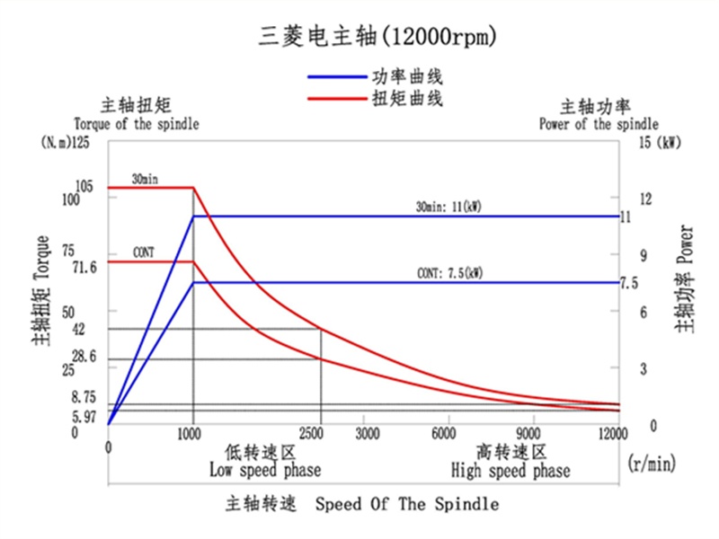 利来·国际(中国)最老牌-中国官网