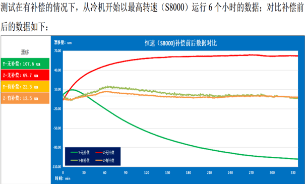 微信截图_20220211101536 利来·国际(中国)最老牌-中国官网
