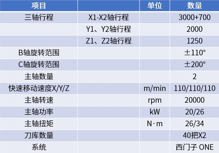 111 利来·国际(中国)最老牌-中国官网